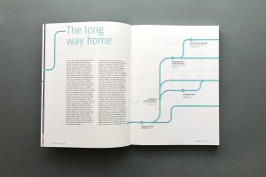 CeMM Report – The long way home
