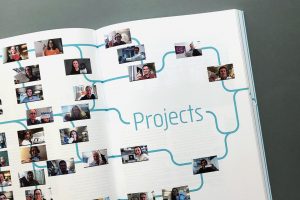 CeMM Report – Unterkapitel Projects